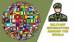 Military Spending by Country Who’s Investing the Most in Defense [upl. by Acinemod]