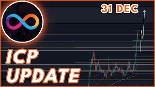 ICP BULLRUN UPDATE🚨  ICP PRICE PREDICTION amp NEWS 2023 [upl. by Aeel917]