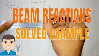 How to calculate reactions in a Beam using Equilibrium Equations Beam Reaction calculation Example [upl. by Yousuf]