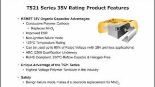 Organic Polymer Tantalum Capacitors [upl. by Ojeibbob136]