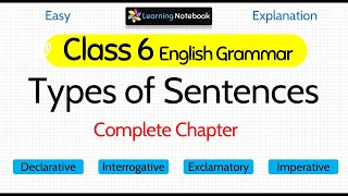 Class 6 Types of Sentences । Class 6 English Grammar Kinds of Sentences [upl. by Akimrej482]