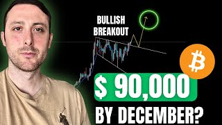 BITCOIN Bullish BREAKOUT Will bitcoin Hit 100000 Soon 📊💸quot [upl. by Prospero]