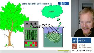 Skeptizismus Torsten Wilholt quotWahrheit und Wissenquot 13 Vorlesung [upl. by Arimat]