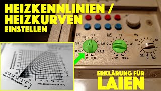 Heizkennlinie Heizkurve der Heizung richtig einstellen Erklärung für Laien und Tipps deutsch [upl. by Jayson410]