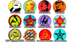 Every Type of Communism Explained in 11 Minutes [upl. by Winsor]