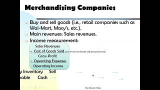 Merchandising business Perpertual vs Periodic [upl. by Peterman]