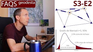 Ajuste geodésico bien hecho probado con el test Global [upl. by Yrkcaz]