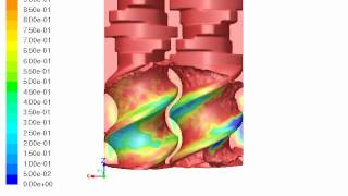 Simulation of twin screw extruder [upl. by Gaidano]