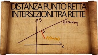 Distanza Punto Retta e Intersezione tra Rette [upl. by Niliac]