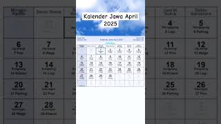 Kalender Jawa April 2025 kalenderjawa [upl. by Hploda608]