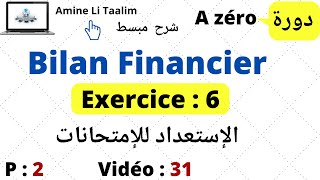 Bilan Financier Exercice 6  Partie 2 Analyse Financière [upl. by Yerhcaz]