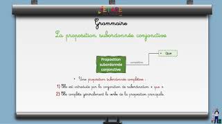 Grammaire La proposition subordonnée conjonctive 1AC [upl. by Ylil]