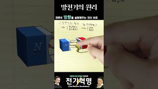 교류발전기의 원리를 쉽게 설명해보겠습니다 shorts [upl. by Daukas216]