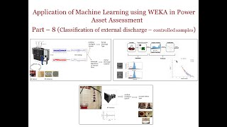 Tutorial Application of Machine Learning using WEKA in Power Asset Assessment  Part 8 [upl. by Halimeda]