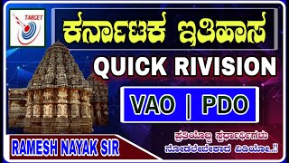 Complete Karnataka History Quick Rivision  ಸಂಪೂರ್ಣ ಕರ್ನಾಟಕ ಇತಿಹಾಸ  RAMESH NAYAKA SIR  VAO PDO KAS [upl. by Aicatsan]