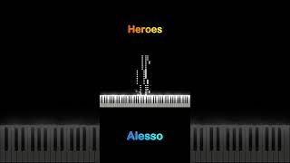 Alesso  Heroes Cover by Magic Hands [upl. by Artur]