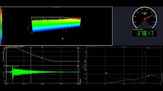 Order Tracking Analysis  Example data file with 3D waterfall  Dewesoft X DAQ software [upl. by Sternick]