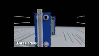 WORKING PRINCIPAL OF THREE PASS PLATE HEAT EXCHANGERS  Process Engineers amp Associates [upl. by Schaffel]