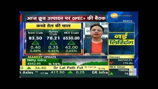 My views on OPEC meet and its impact on Crude oil and Bullions on Zee Business [upl. by Attiuqal]