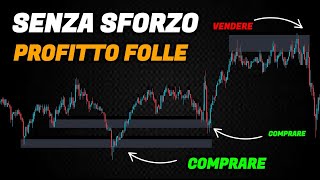 Migliore indicatore di supporto e resistenza di TradingView  Strategia di trading e scalping [upl. by Dionis]