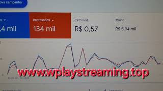 GOOGLE ADS IPTV  REVENDA IPTV P2P  PAINEL REVENDA [upl. by Coppins]