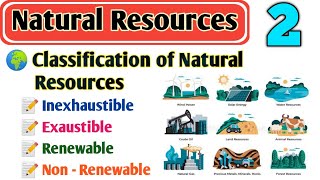 Classification of Natural Resources  Inexhaustible Exaustible  Renewable  Non Renewable [upl. by Tye]