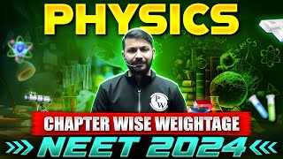 NEET 2024 Physics Chapter Wise Weightage and Priority List 🔥 [upl. by Imiaj234]