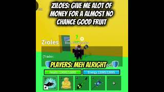 Blox fruits player mentality 💀 robloxgaming fypシ゚viral [upl. by Jorey]