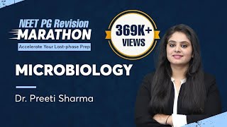 NEET PG Revision Marathon Microbiology by Dr Preeti Sharma  PrepLadder NEET PG [upl. by Ahsekim428]