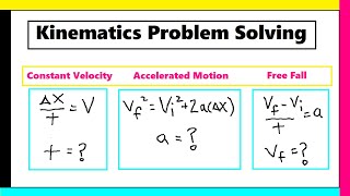 Kinematic Problem Solving Examples amp Strategies [upl. by Ittocs271]