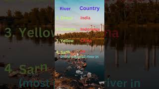 Top 10 most polluted rivers in the world 😲😲🔥 rivers shorts [upl. by Michale]