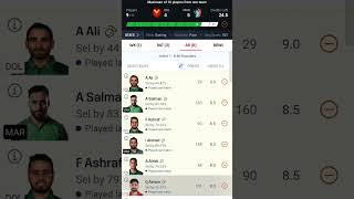 Pakistan one day cup Dolphin vs Markhors dream11 [upl. by Questa]