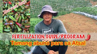 Fertilization guideprogram para sa Atsal atsal atsalfarming [upl. by Alston]