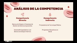 Plan de Marketing quotOptimización de recursos en salud a través del uso racional de hemocomponentesquot [upl. by Lammaj236]