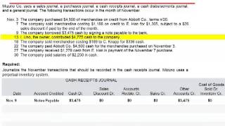 What Accounting Entries Go in the Cash Recipts Journal Exercise 74 [upl. by Artenak90]