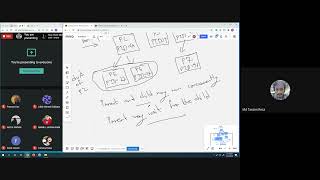 3 Process Interprocess Communication Process Schedulling Live Session recording 23 10 2022 [upl. by Placidia]