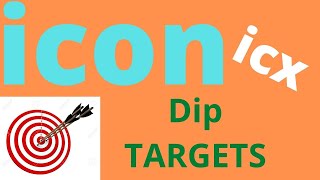 ICON ICX dip buying strategy🧠🧠🤓🤓 [upl. by Ariom992]