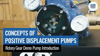 GormanRupp G Series Rotary Gear Pump Overview [upl. by Dnaltiak]