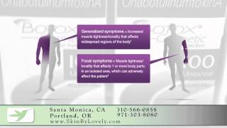 Botox amp Upper Limb Spasticity [upl. by Noswad]