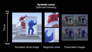 Optimal Presentation of Imagery with Focus Cues on MultiPlane Displays [upl. by Chambers281]