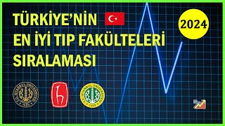 Türkiyenin En İyi Tıp Fakülteleri 2024 Sıralaması [upl. by Eeniffar610]