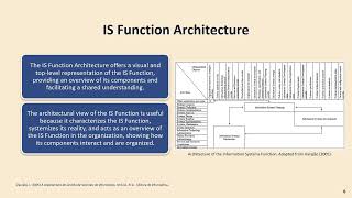 Information Systems Function Architecture A Brief Review [upl. by Ariajay]