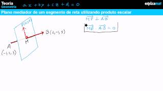 Equação Plano Mediador Segmento de Reta  Geometria 11º Ano [upl. by Gabel]