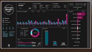 Excel Haushaltsbuch Erstellen Tutorial 3  Dashboard [upl. by Ledua]