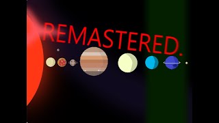 Realistic Future of the Solar System Remastered [upl. by Akers503]