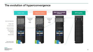 Webinar On Demand HPE SimpliVity with Jim Bedics [upl. by Rolandson626]