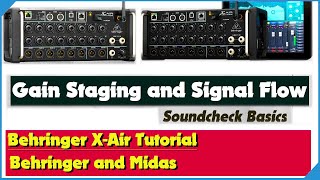 Behringer XR18 Gain Staging and Signal Flow  Soundcheck Basics  X Air Series  Midas MR18 [upl. by Alessig]