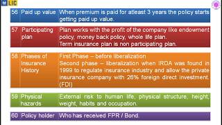 IC 38 IRDAI AGENT EXAM 2024  INTRODUCTION TO INSURANCE  TUTORIAL ▶️ 3  Important POINTS [upl. by Nitneuq994]