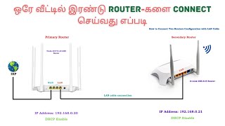 WiFi signal shows on ground floor but not on upper floor  Router to Router connection at LAN Cable [upl. by Orelie]