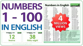 Numbers 1100 in English [upl. by Eicul]